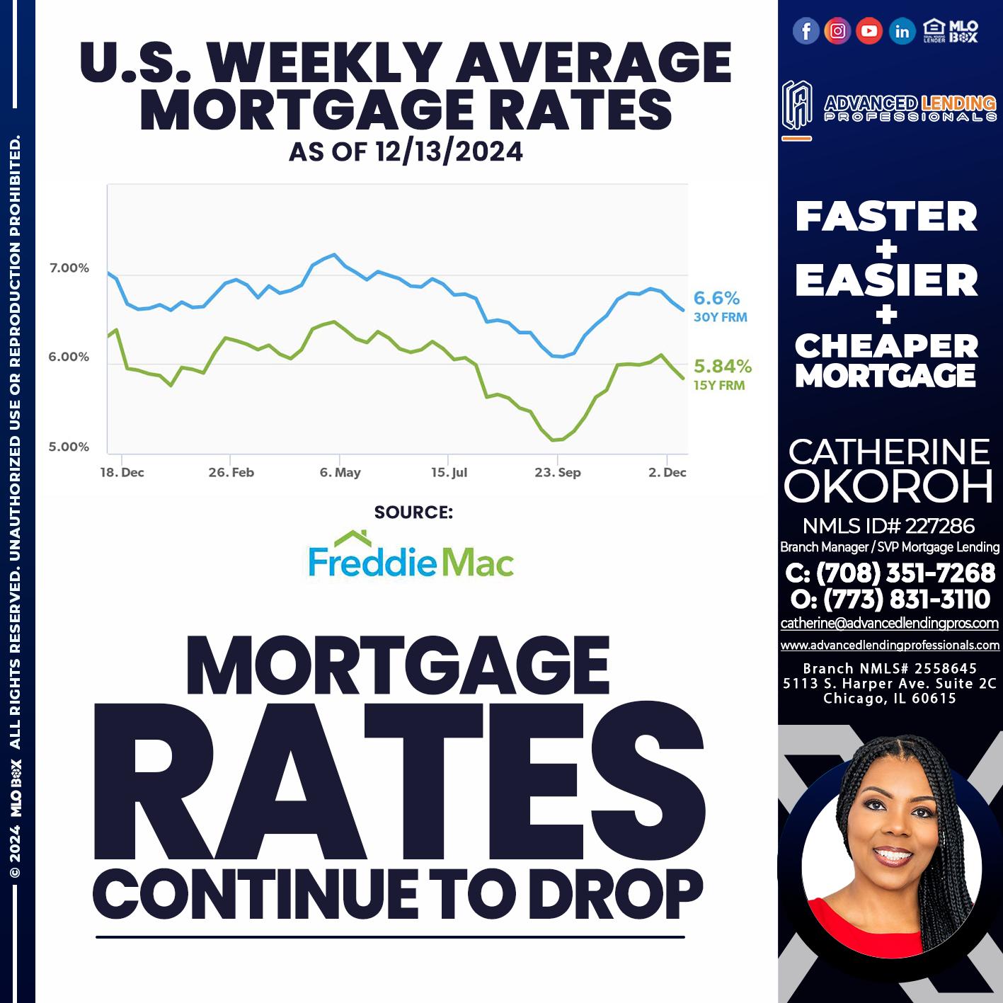 MORTGAGE RATES -  Advanced Lending Professionals -Branch Manager