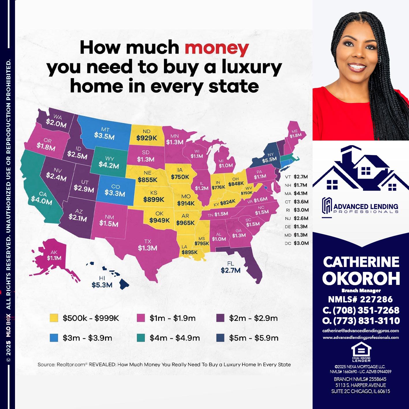 HOW MUCH MONEY -  Advanced Lending Professionals -Branch Manager