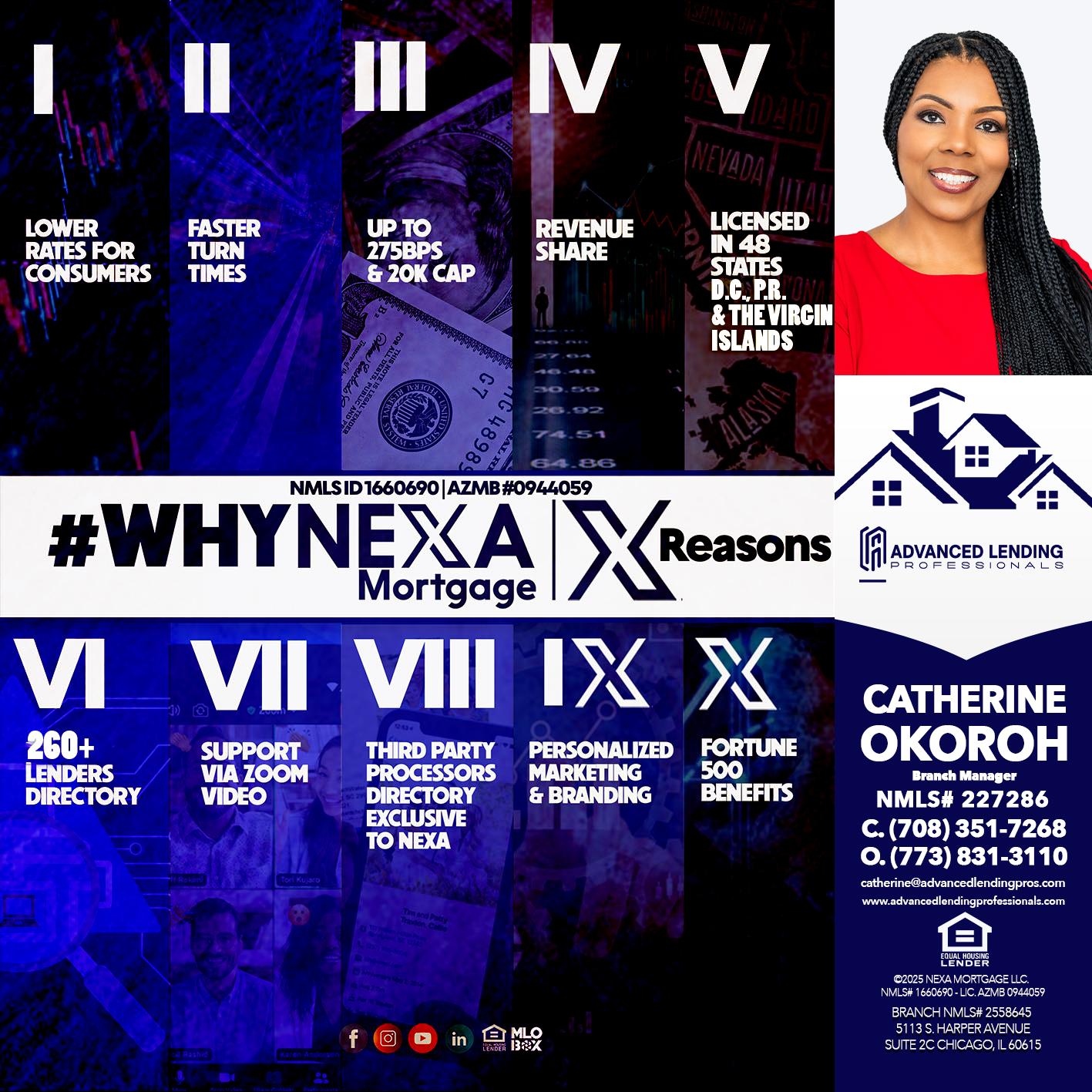WHYNEXA TOP X -  Advanced Lending Professionals -Branch Manager