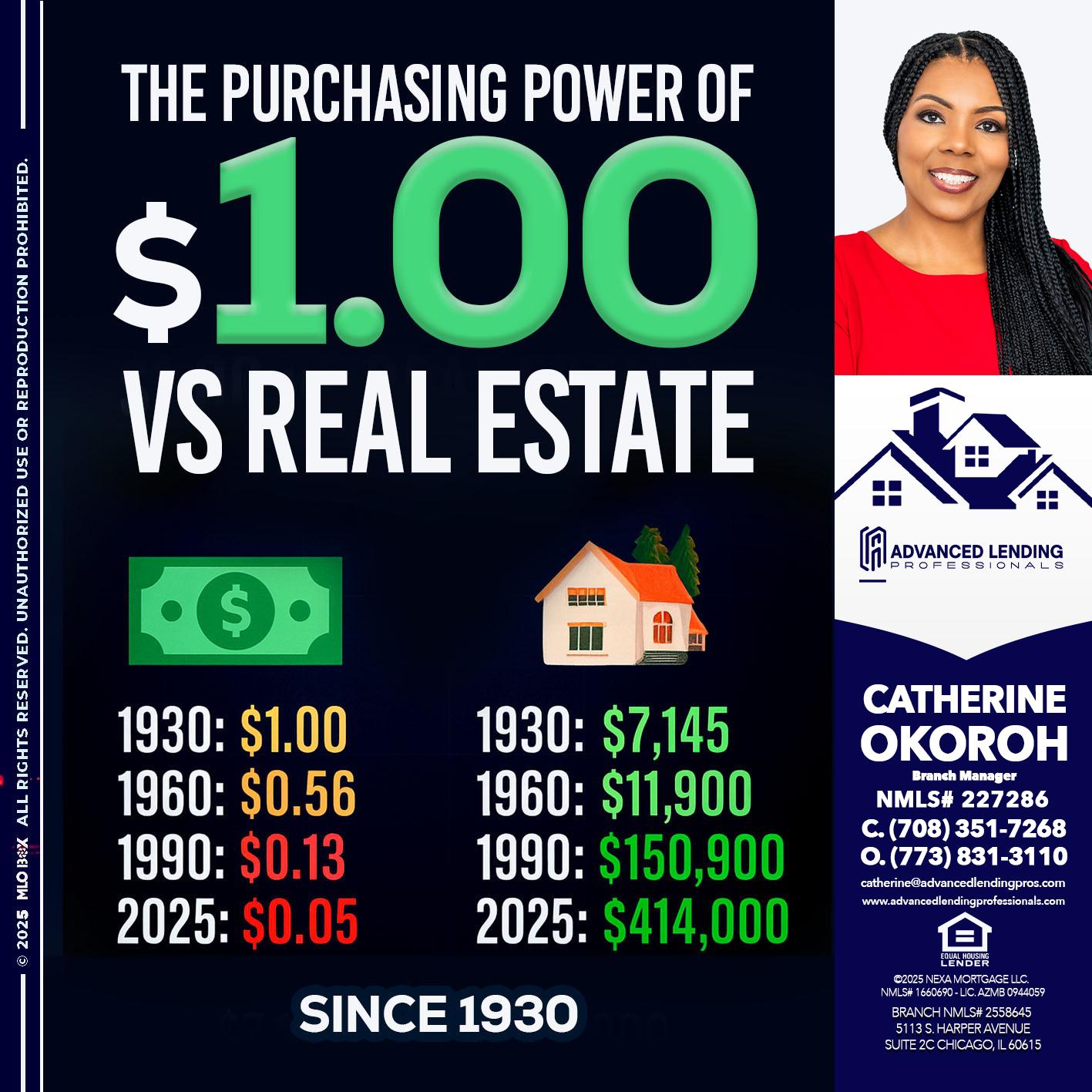 THE PURCHASING -  Advanced Lending Professionals -Branch Manager