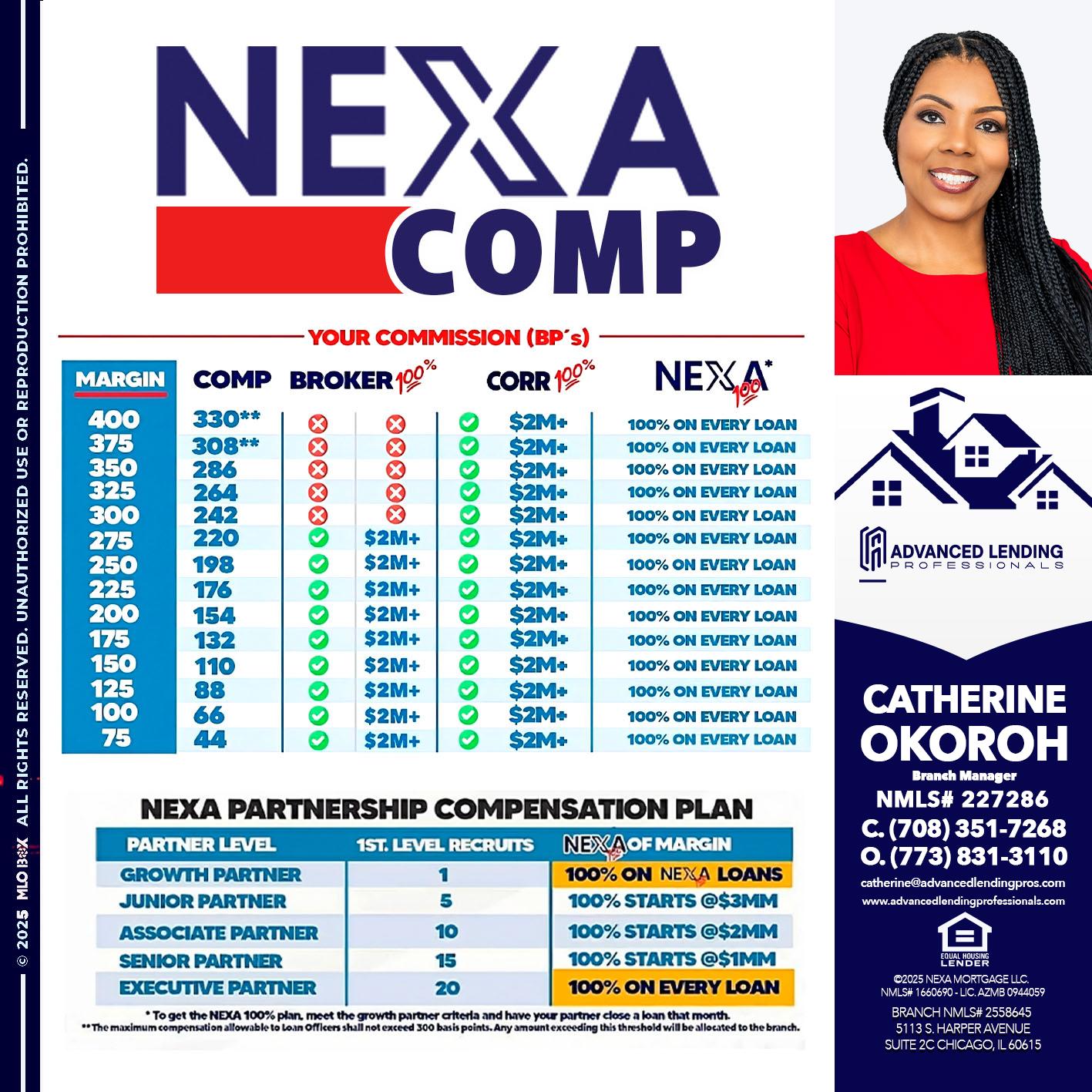 NEXA COMP -  Advanced Lending Professionals -Branch Manager