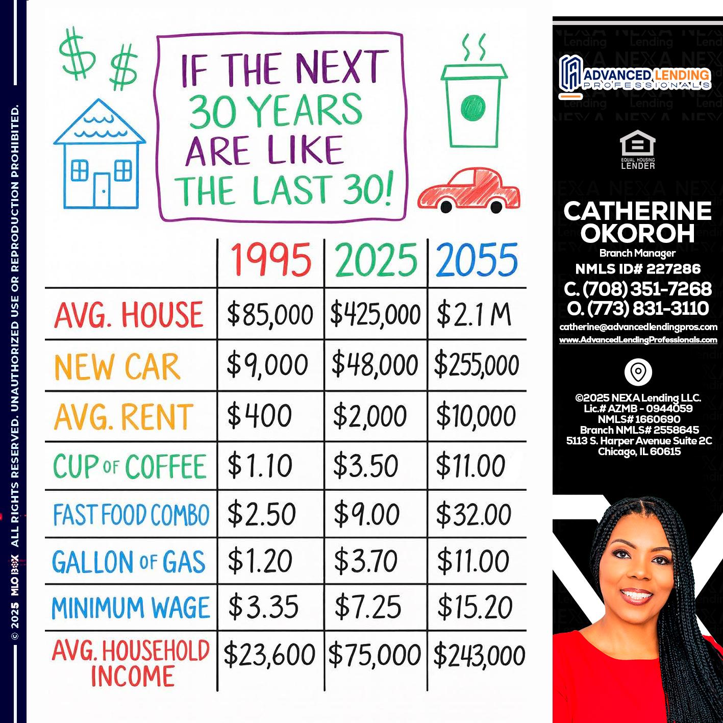 in the next 30 years -  Advanced Lending Professionals -Branch Manager