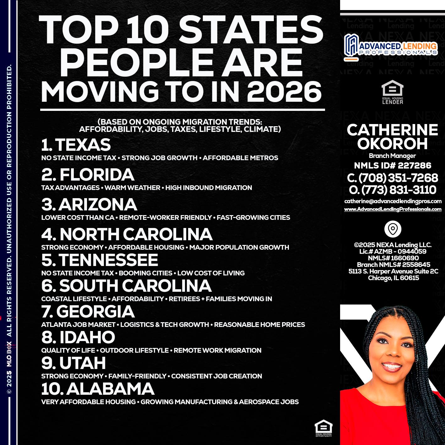 top 10 -  Advanced Lending Professionals -Branch Manager