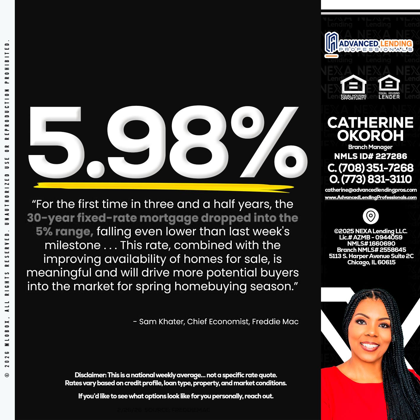 5.98% -  Advanced Lending Professionals -Branch Manager