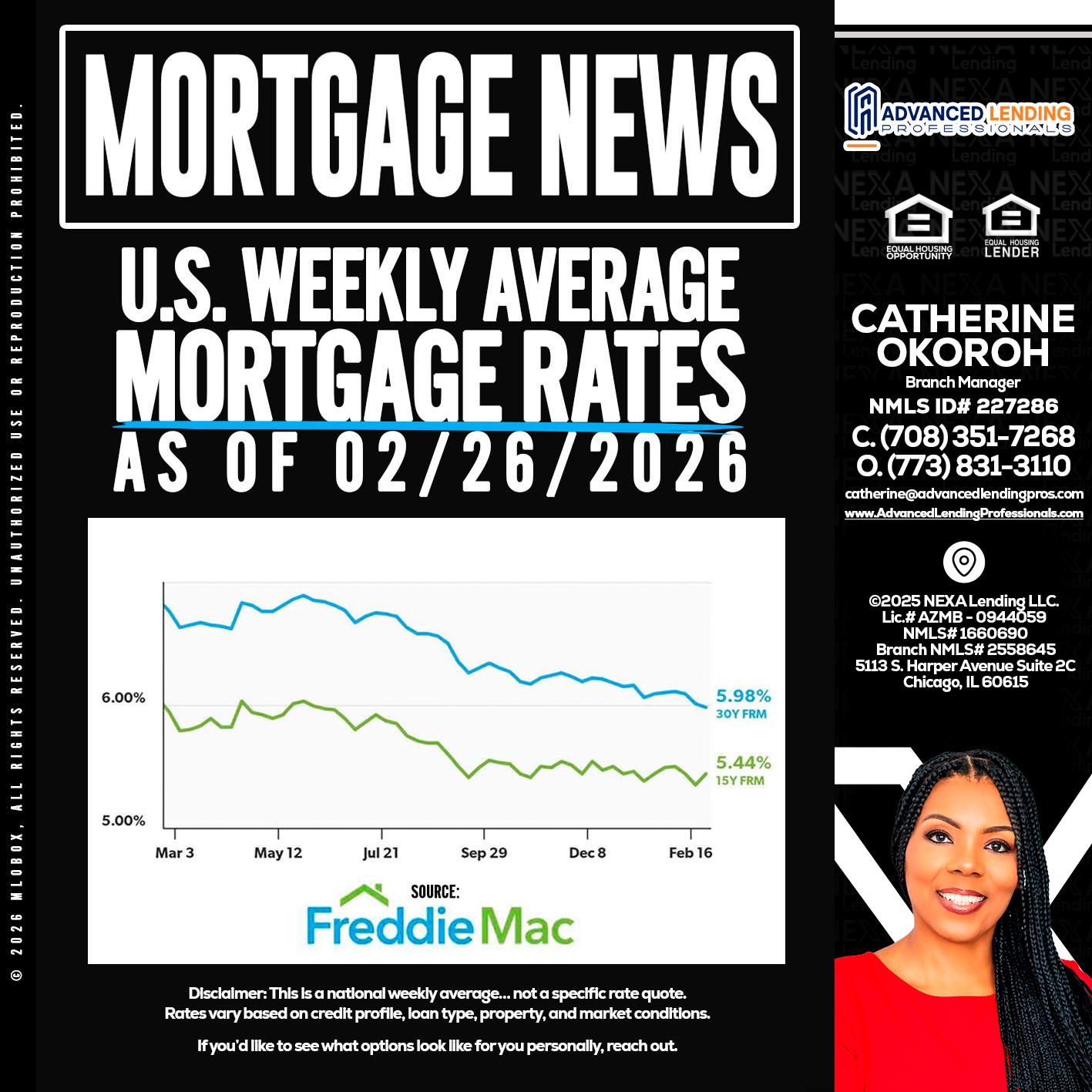 mortgage news -  Advanced Lending Professionals -Branch Manager