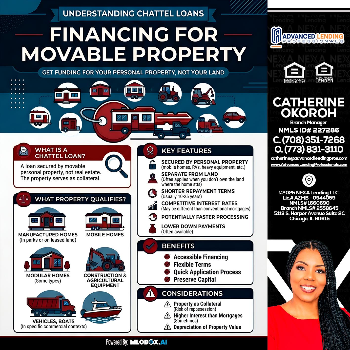Chattel Loans -  Advanced Lending Professionals -Branch Manager