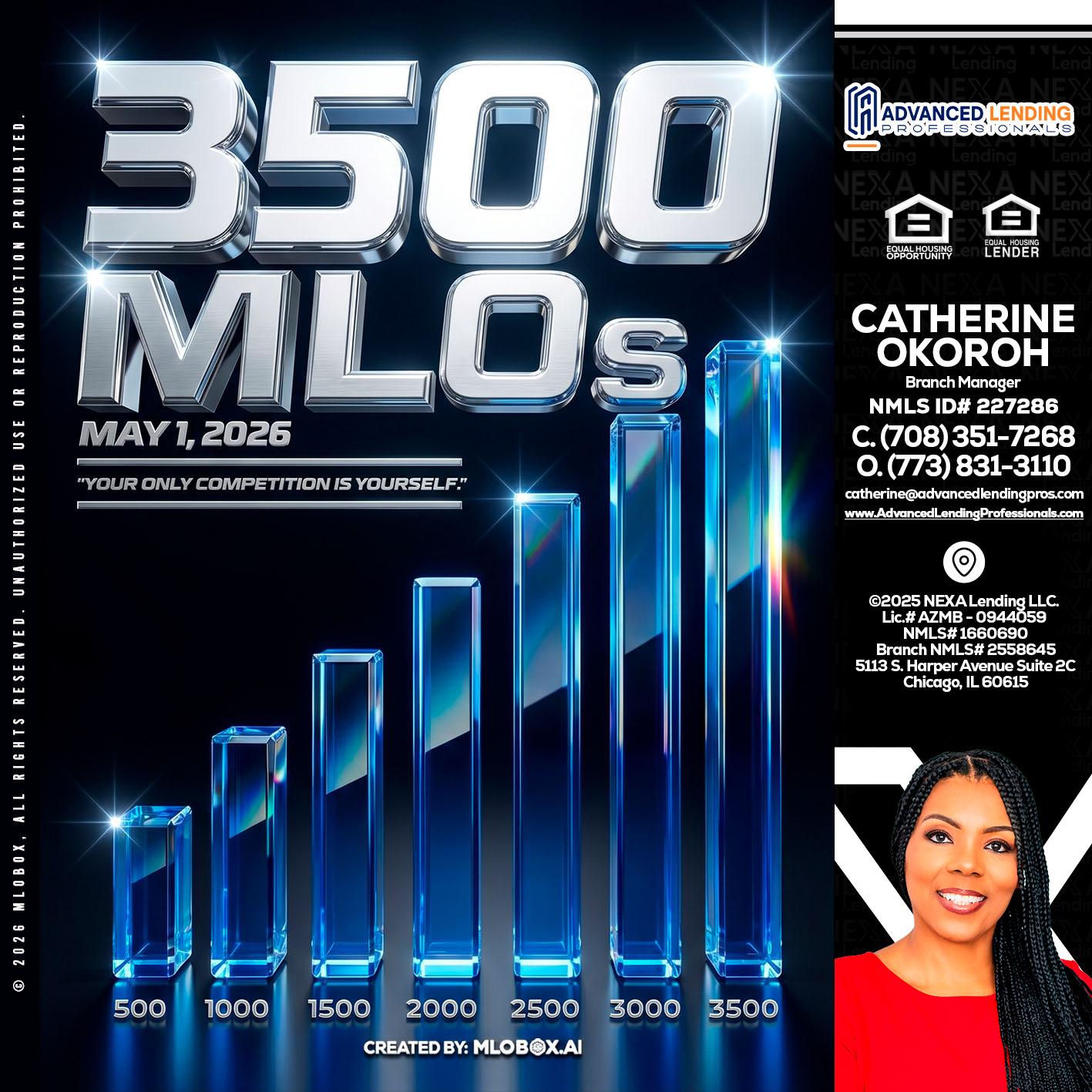 3500 MLOs -  Advanced Lending Professionals -Branch Manager