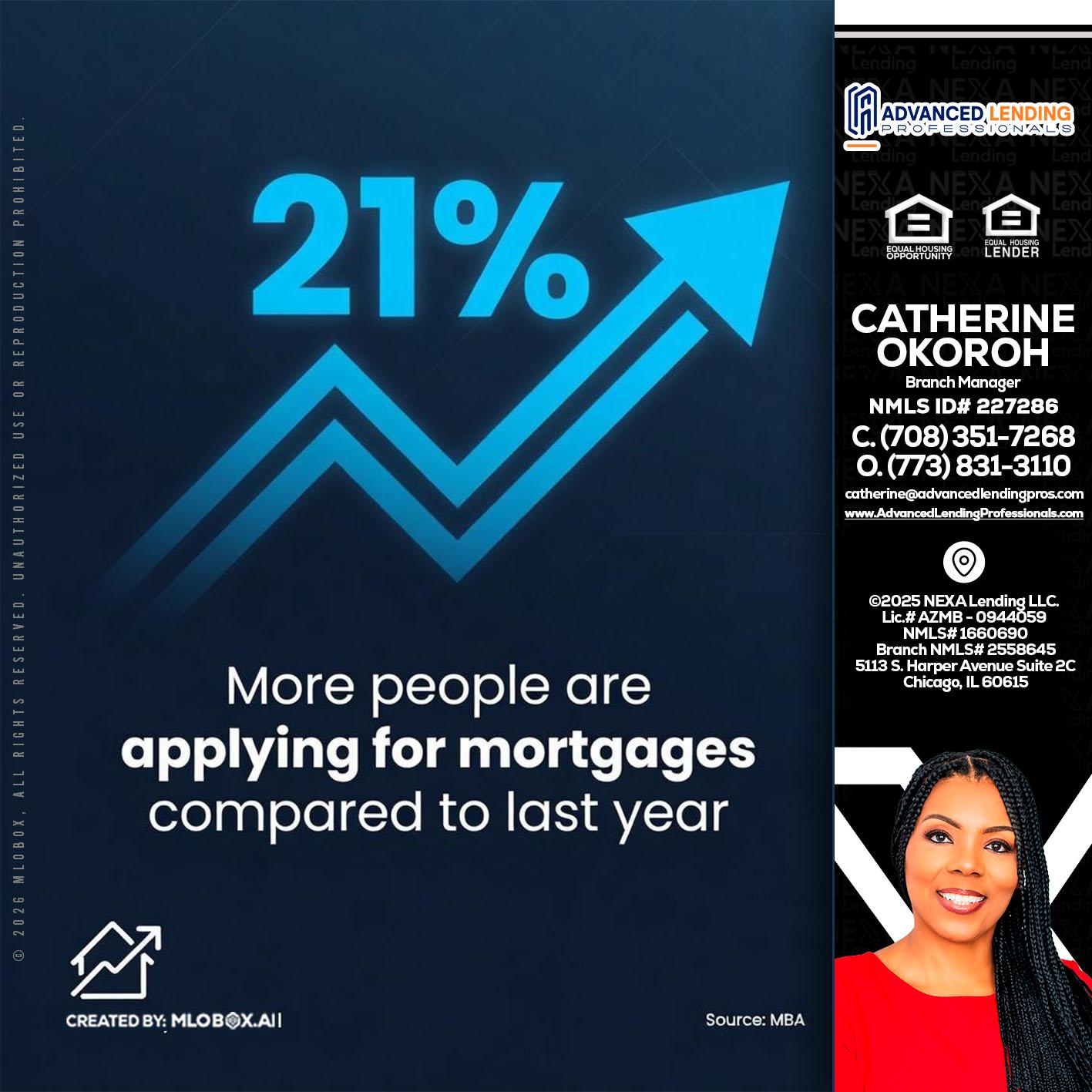 21% -  Advanced Lending Professionals -Branch Manager