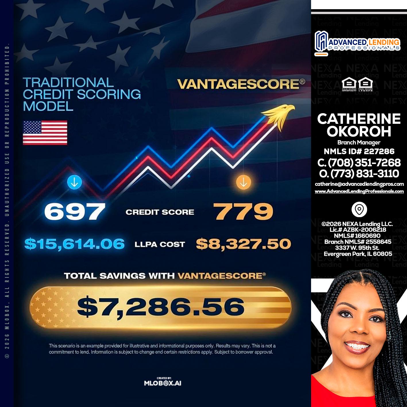7,286.56 -  Advanced Lending Professionals -Branch Manager