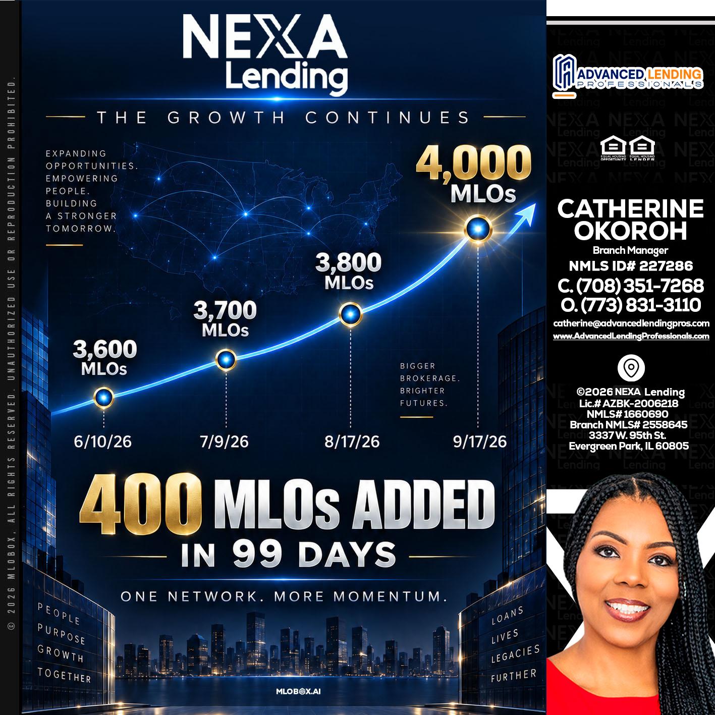 NEXA Lending 4000 MLOs -  Advanced Lending Professionals -Branch Manager